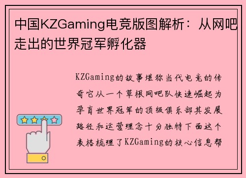 中国KZGaming电竞版图解析：从网吧走出的世界冠军孵化器